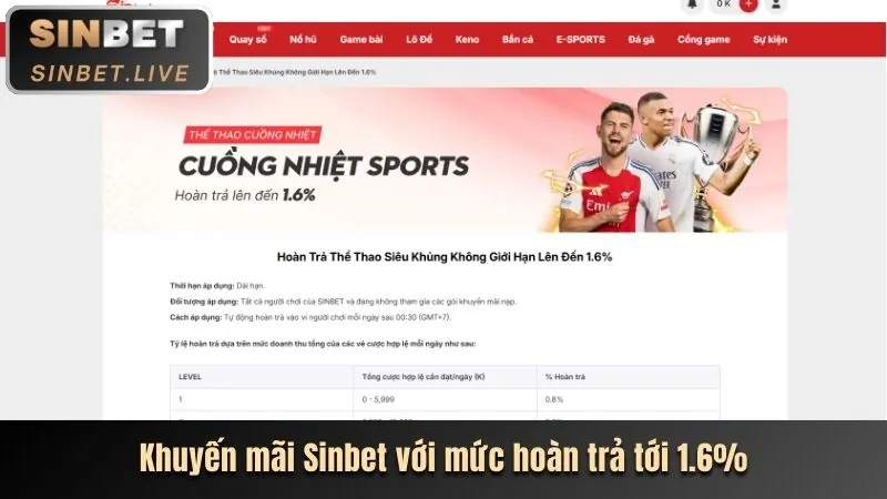 Hình ảnh minh họa cookie bên thứ nhất của Mu88